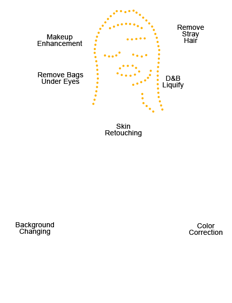 high end retouching before after png